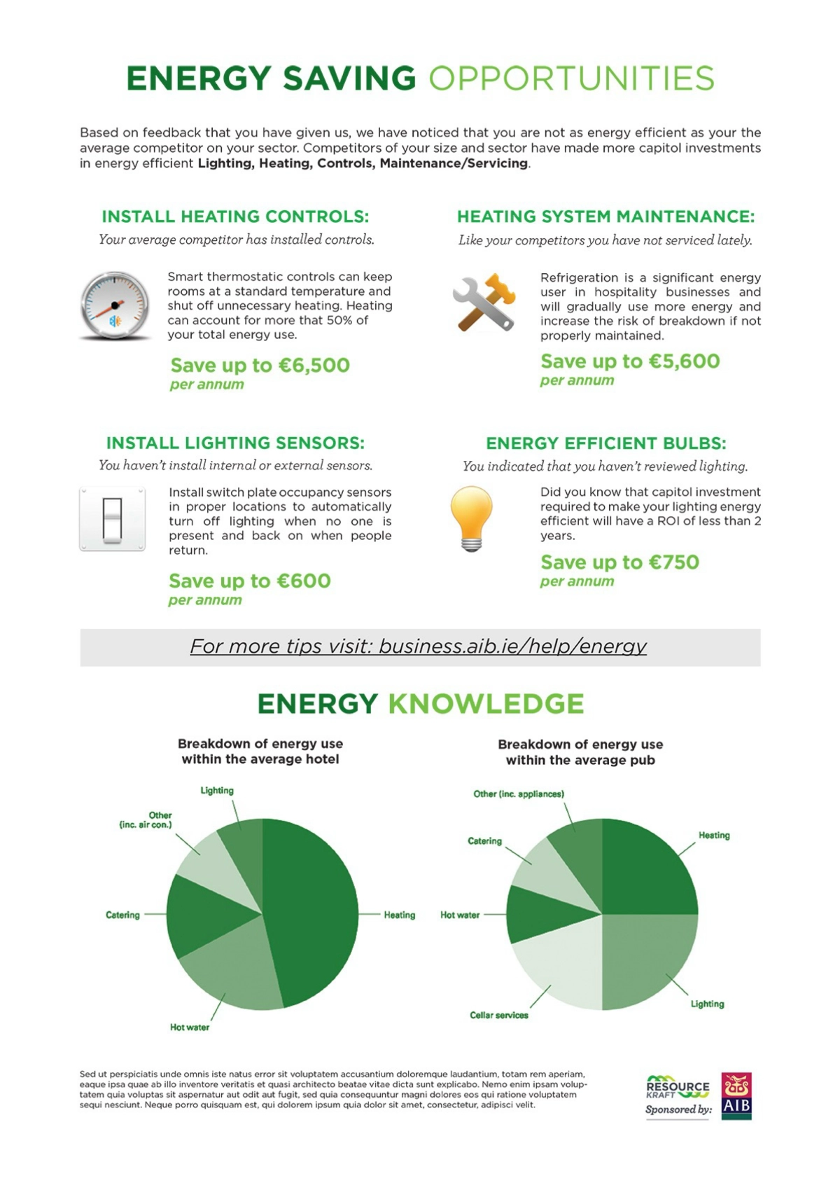 Smart bill - Relevant tips